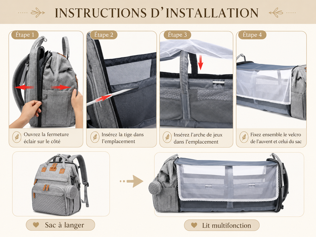 Sac à Langer Premium - Édition Marine