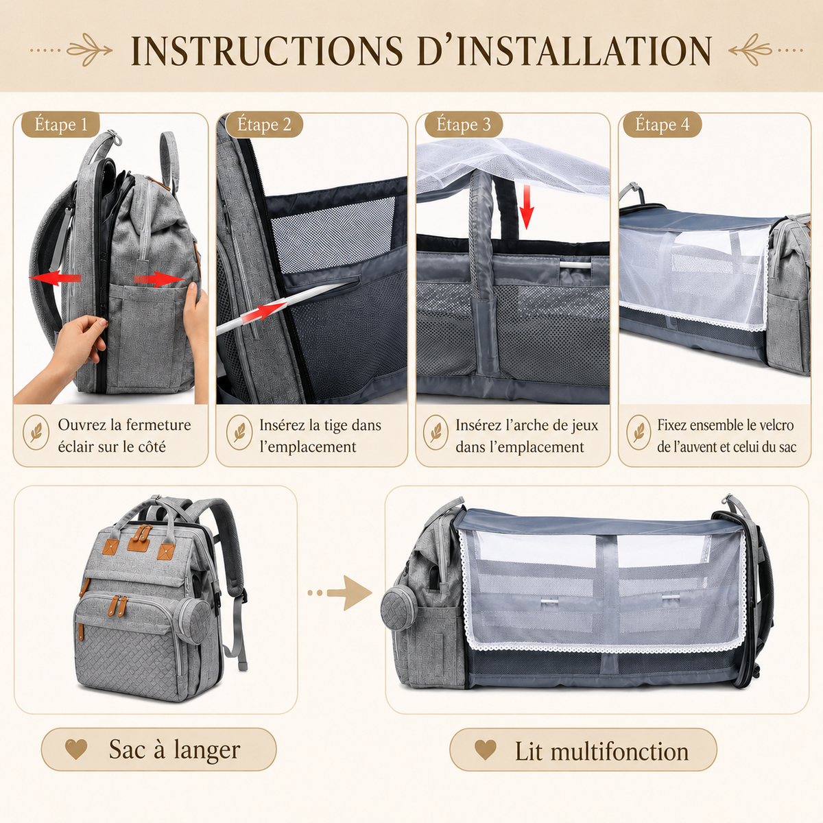 Sac à Langer Premium Bébé – Sac à Dos Imperméable, Port USB, Poches Isothermes, Matelas à Langer et Attaches Poussette